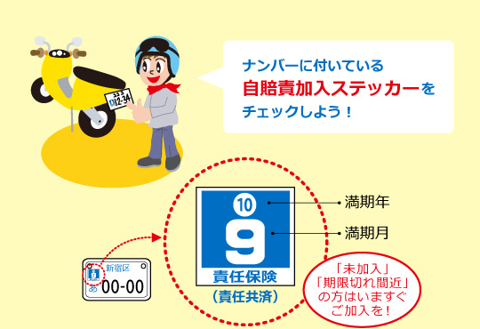 原動機付自転車・原付・90cc・125cc・150cc・200cc・250ccバイクの自賠責保険の確認方法