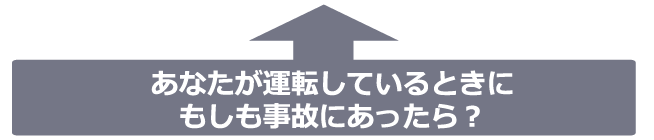 あなたが運転しているときに、もしも事故にあったら?