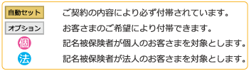 凡例